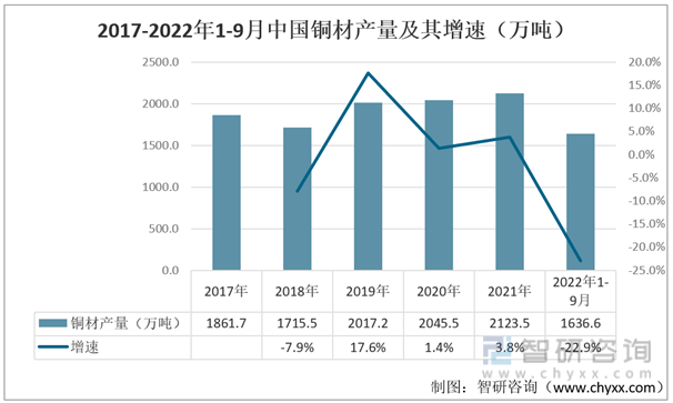 新澳门新葡萄娱乐一文了解2022年中国半导体分立器件行业产业链分析：下游需求持续(图2)